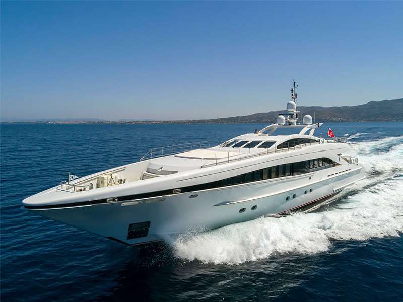 Learn Everything About Luxury Yacht Chartering In Oceda’s A To Z Guide